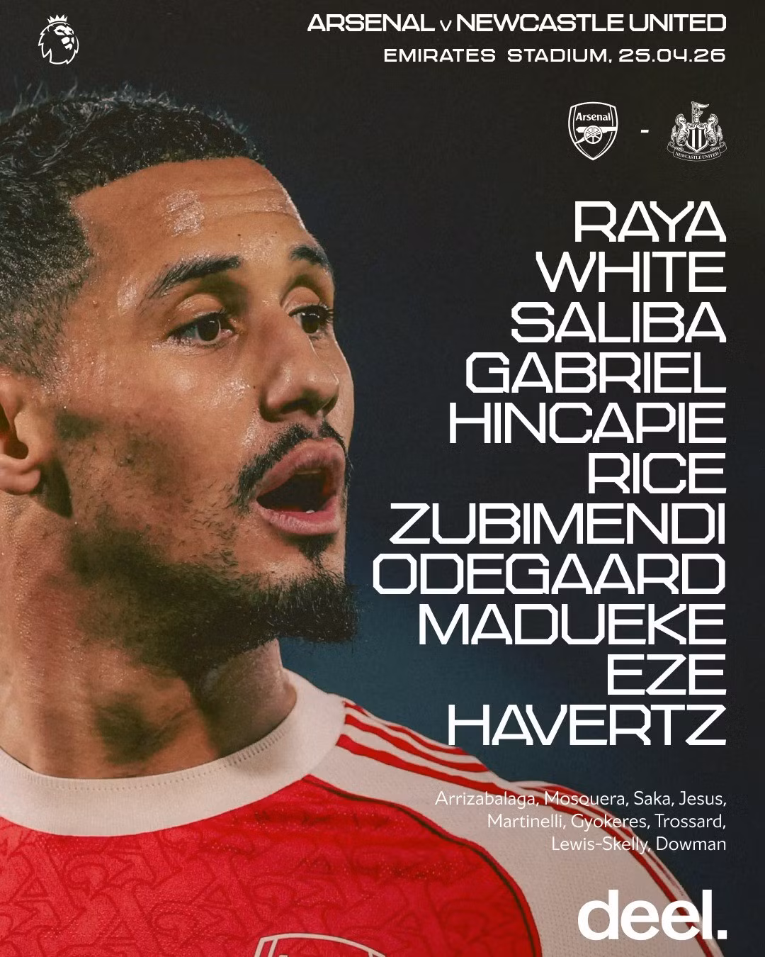 Đội hình xuất phát của Arsenal