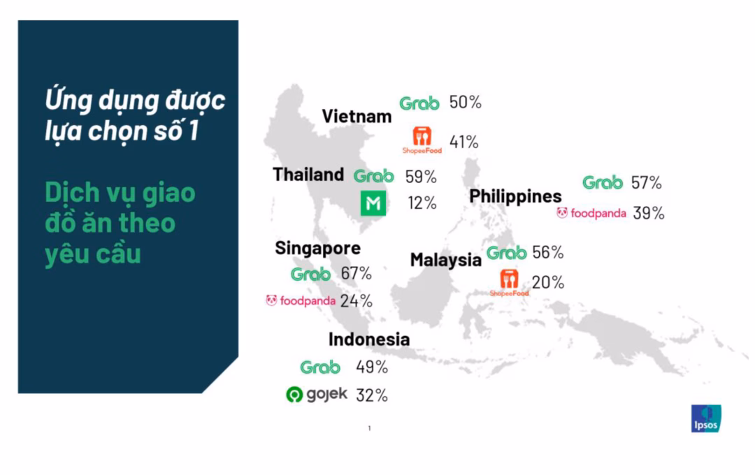 Dự báo quy mô thị trường dịch vụ theo yêu cầu tại Việt Nam sẽ đạt mức tăng trưởng tỷ đô vào năm 2030.